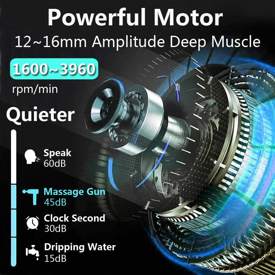 Deep Tissue Muscle Massage Gun – Electric Percussion Massager for Neck, Back & Legs