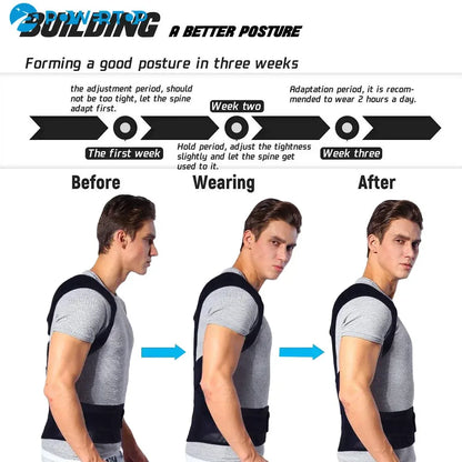 Adjustable Back Brace Posture Corrector – Lumbar and Shoulder Support Belt for Men and Women