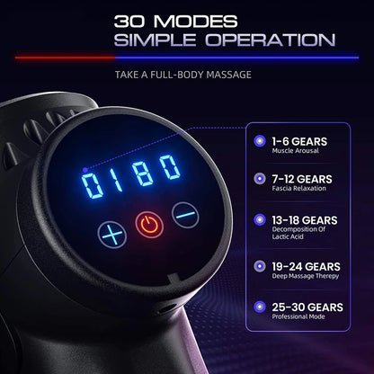 Deep Tissue Muscle Massage Gun – Electric Percussion Massager for Neck, Back & Legs